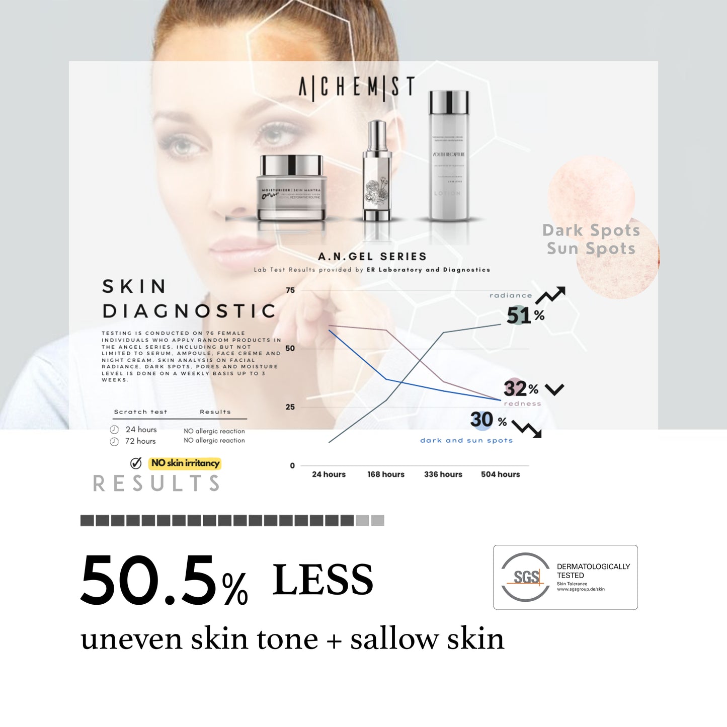 [Esthétique Renaissance] A.N.GEL Series Skin Mantra Face Moisturizer 10ml